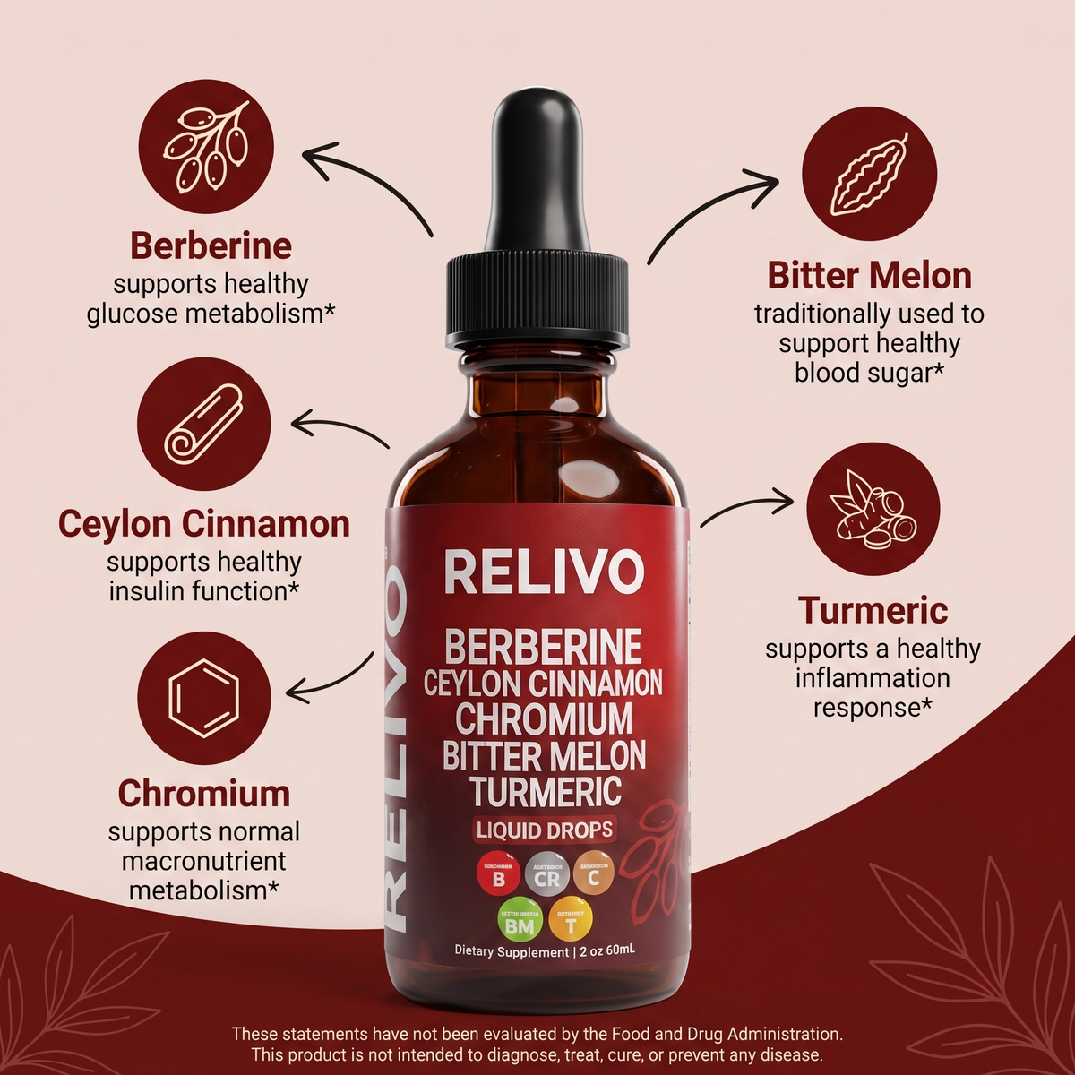 Relivo™ Berberine Liquid Drops